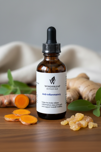 Wonderleaf Botanicals Anti-Inflammatory - Lifestyle